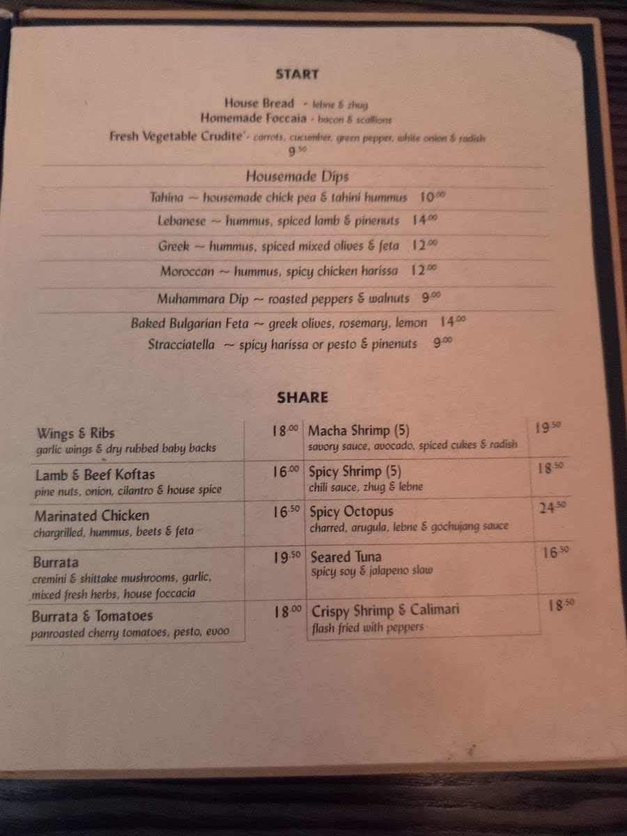 Market North End Menu - Image 5